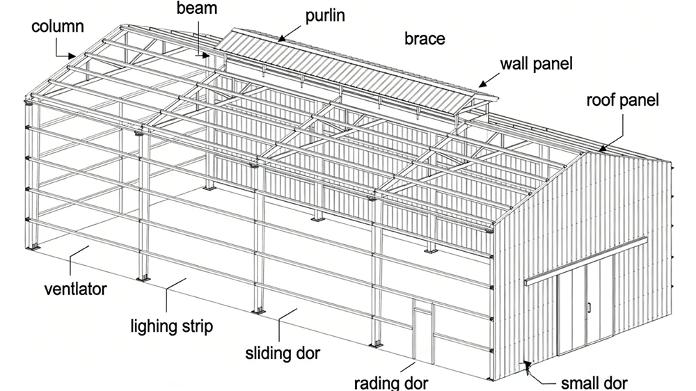 Steel Frame Cattle Shed & Dairy Barn